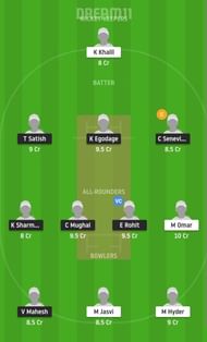 UAE-W vs KU-W Dream11 Fantasy Suggestion #2